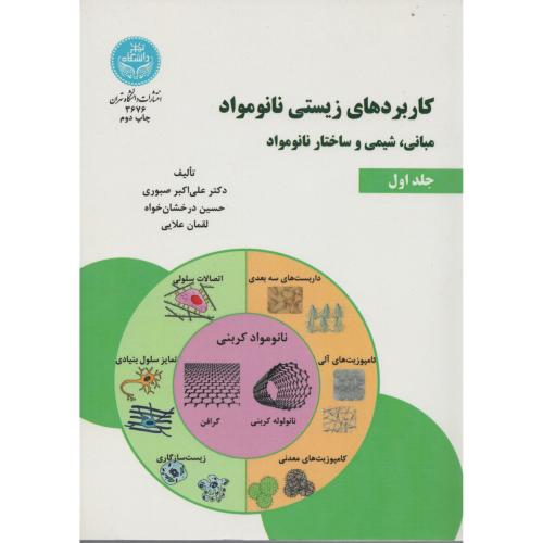 کاربردهای زیستی نانومواد ج1 مبانی شیمی ساختارنانومواد